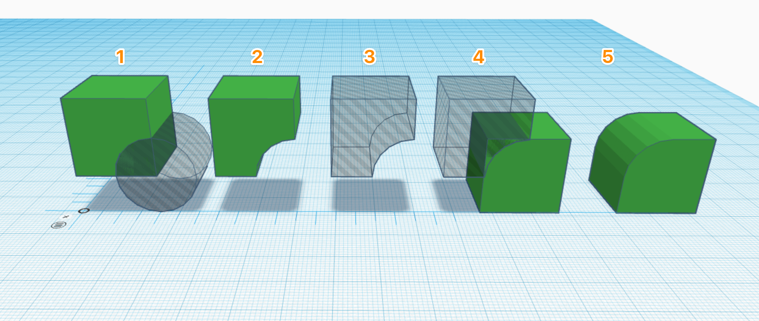 a 5 step sequence showing a cube with a translucent cylinder intersecting it. a cube with a whole cut out of it where the cylinder intersected it. That shape again, but translucent. That shape intersecting a cube. A cube missing the area that was intersected by the prior translucent shape.