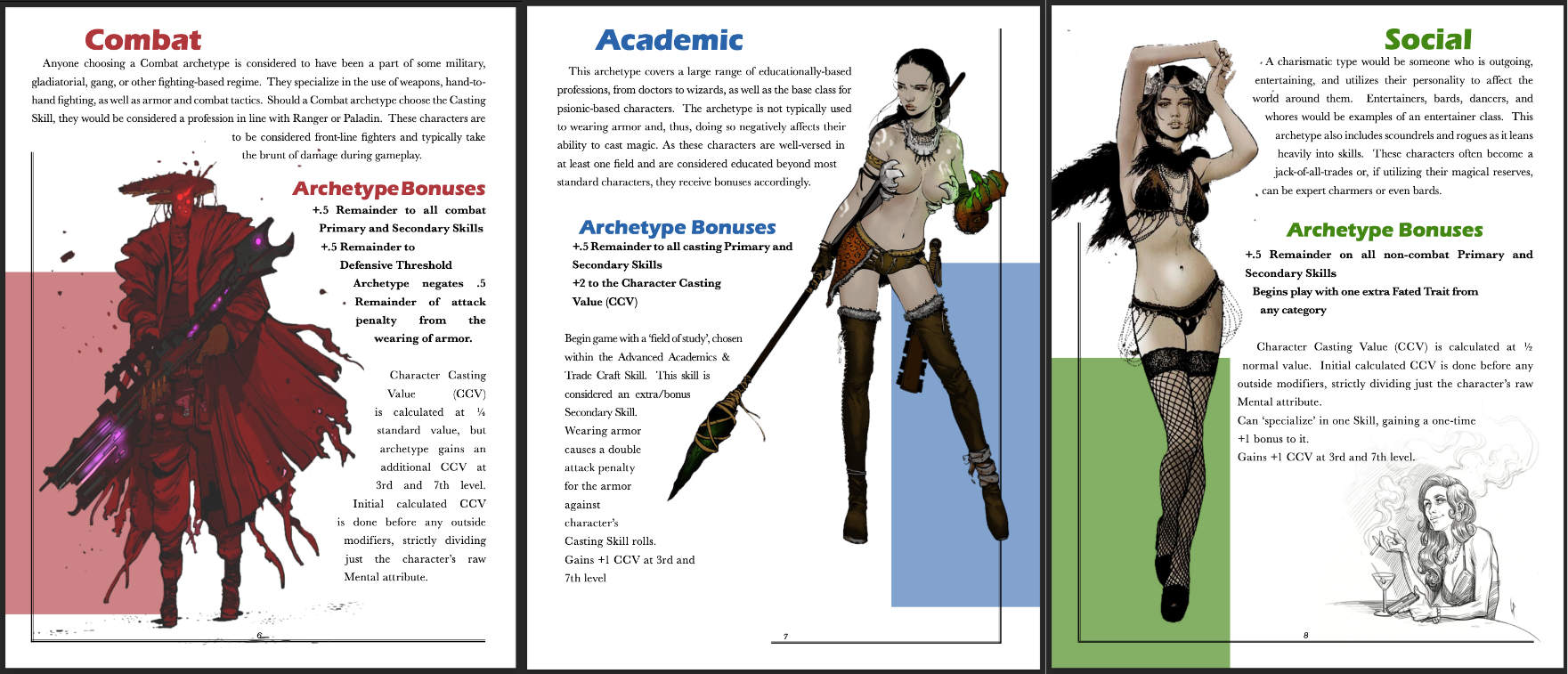 The pages for the combat, academic, and social archetypes. The character displayed on combat is a genderless alien with a big gun. The character displayed for academic is a woman standing with her hips emphasised and her torso leaning forwards to expose her breasts. She's wearing thigh high boots, panties, and some implausible bone bra that has fingers holding from the sides, and carries a spear. The character for social is wearing fishnet stockings and beaded bikini style lingere